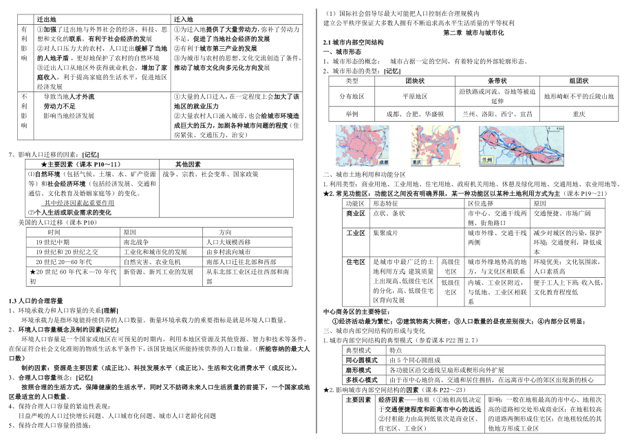 地理必修二知识点总结(人教版)汇总.doc_第2页