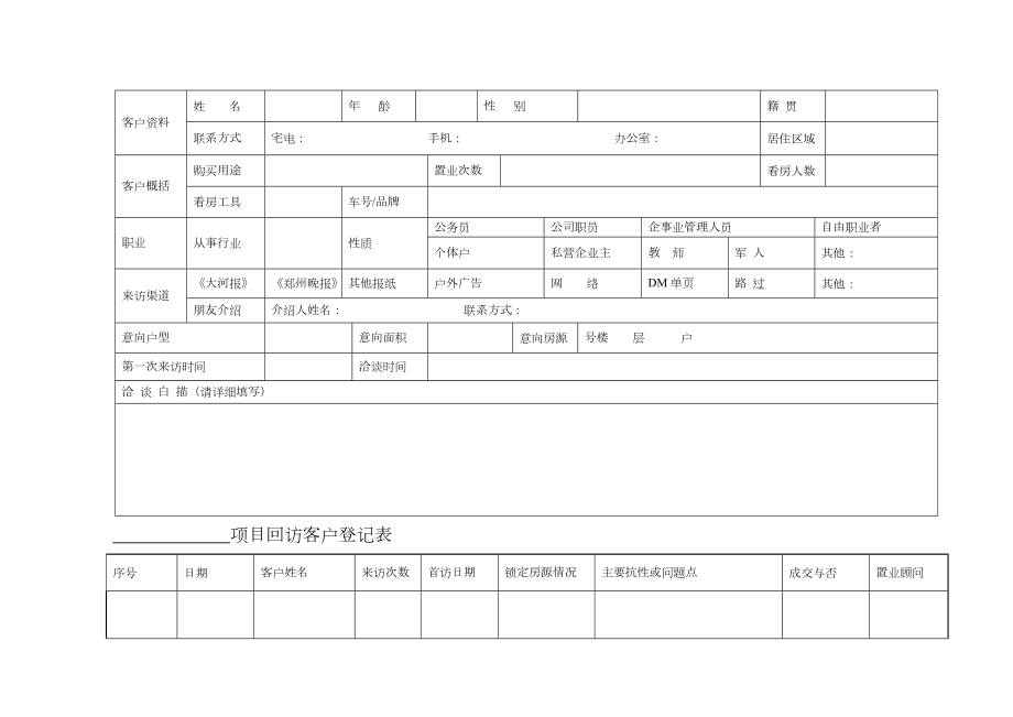 房地产销售常用表格大全.doc_第2页