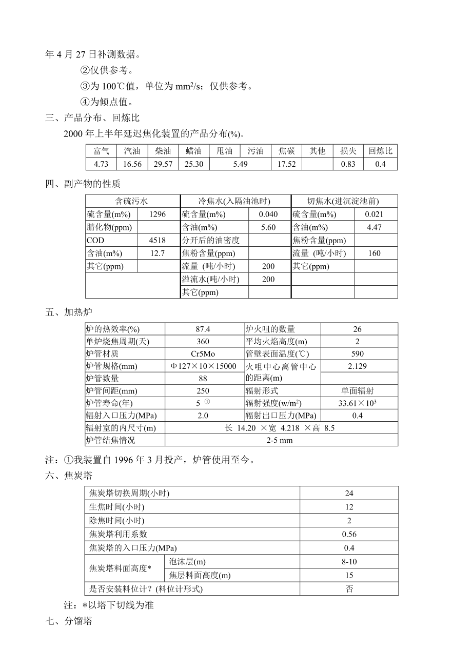 高桥延焦技术函调.doc_第2页