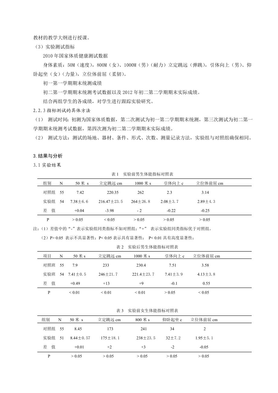 体育教学论文：在初中体育教学中运用小组合作提升教学效果的研究.doc_第2页