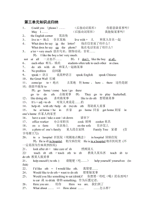 仁爱七级上册UNIT3知识点归纳和练习.doc