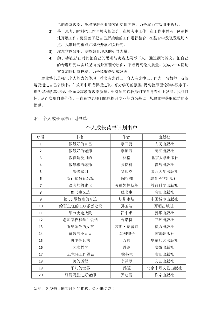 初中数学教师个人成长三规划.doc_第3页