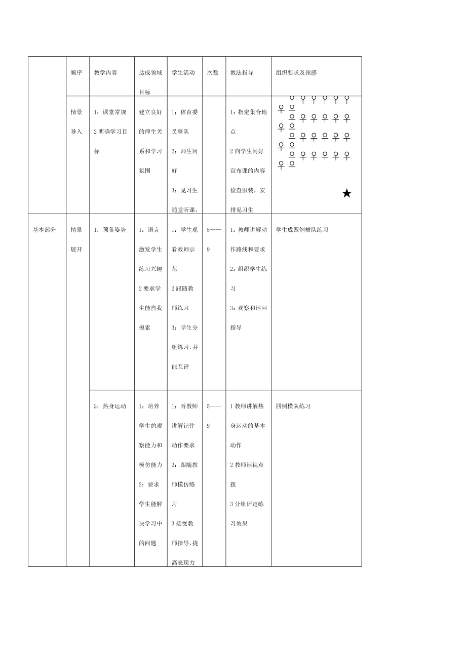 新课标初一下册体育健康精品教案　全册.doc_第3页