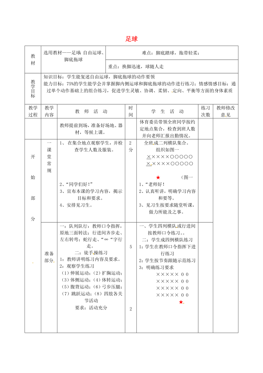 初中体育《足球》教案2.doc_第1页