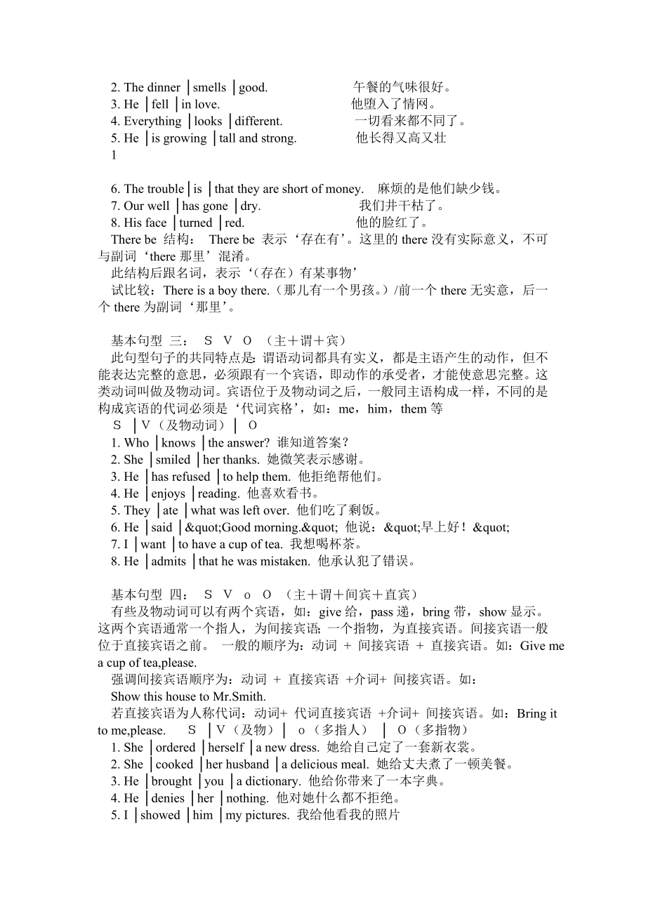 初中英语句子成分的划分及练习.doc_第2页