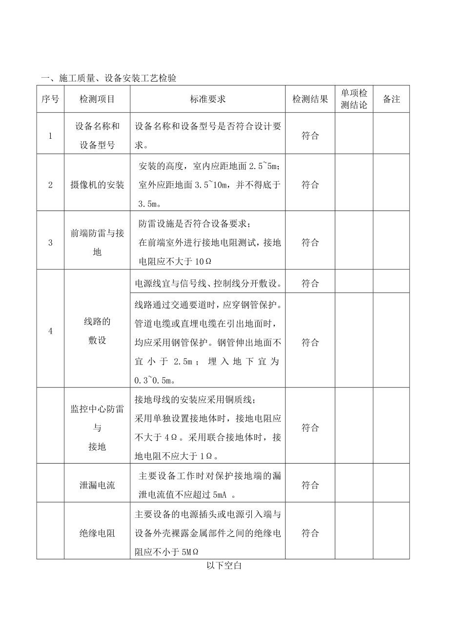 安防系统功能检测报告模板资料.doc_第2页