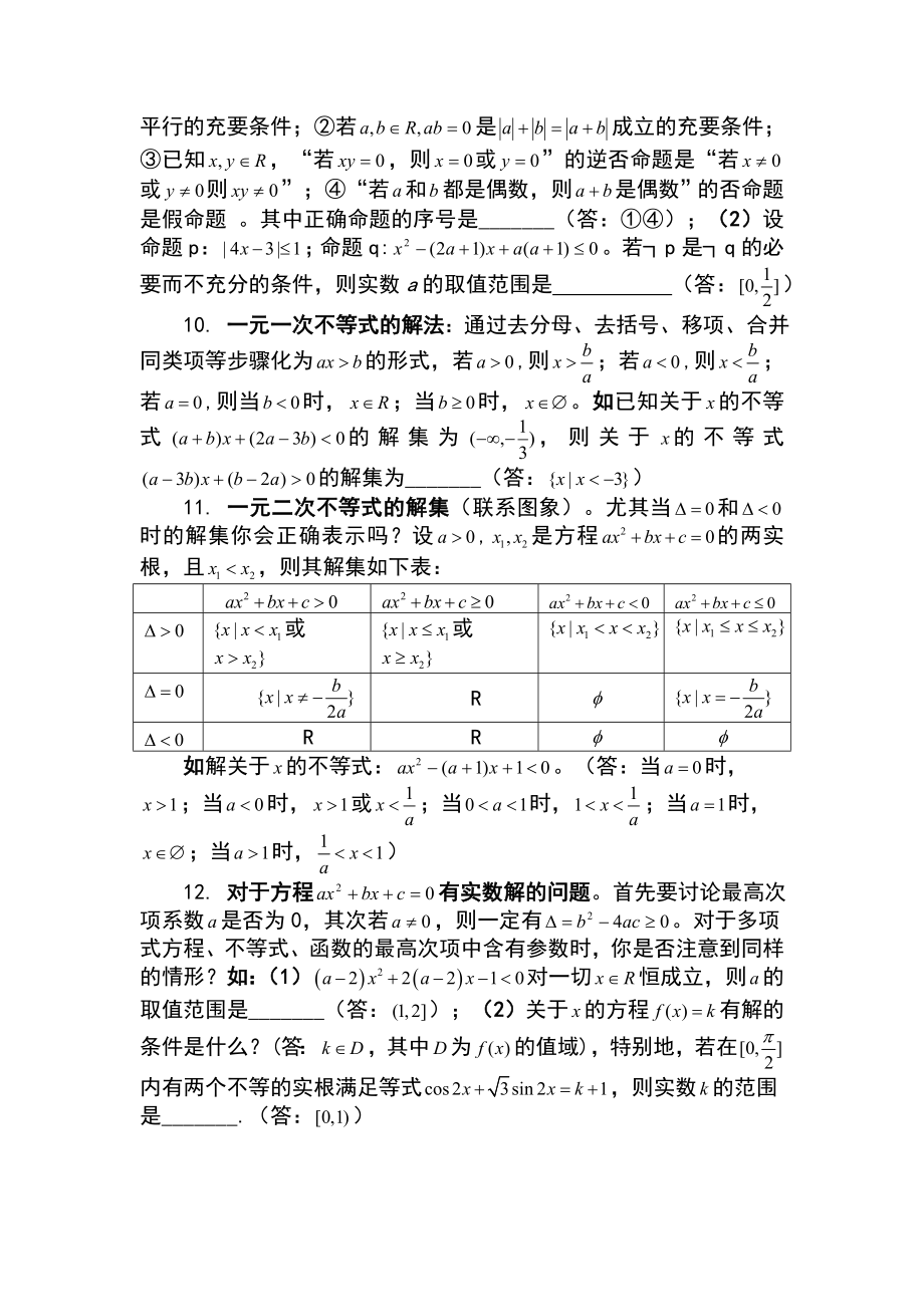 高三数学知识点总结.doc_第3页