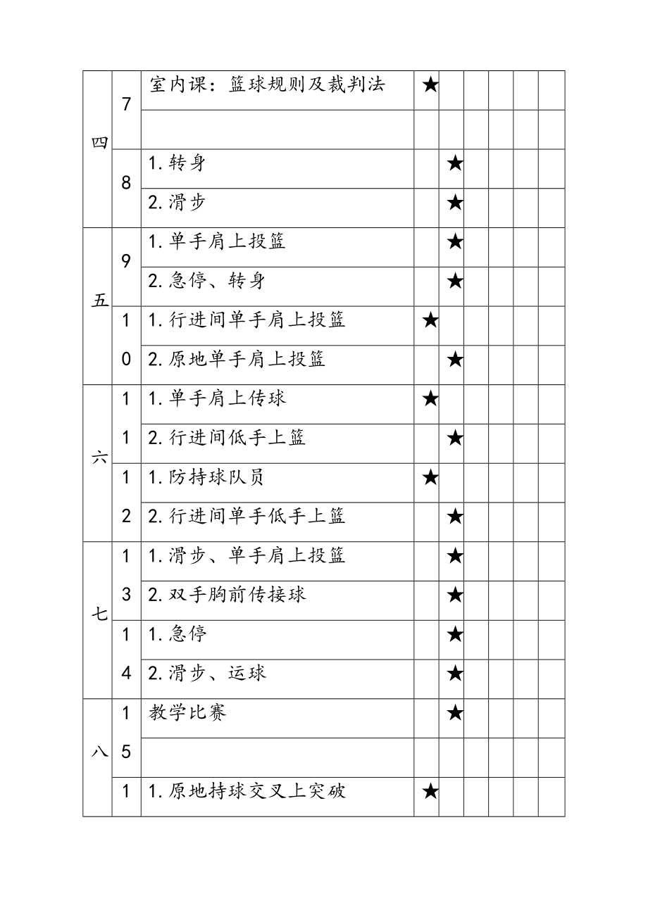 篮球体育课优质教案全套合集.doc_第2页