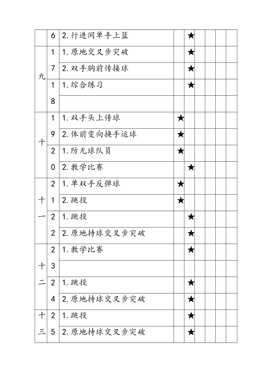 篮球体育课优质教案全套合集.doc_第3页