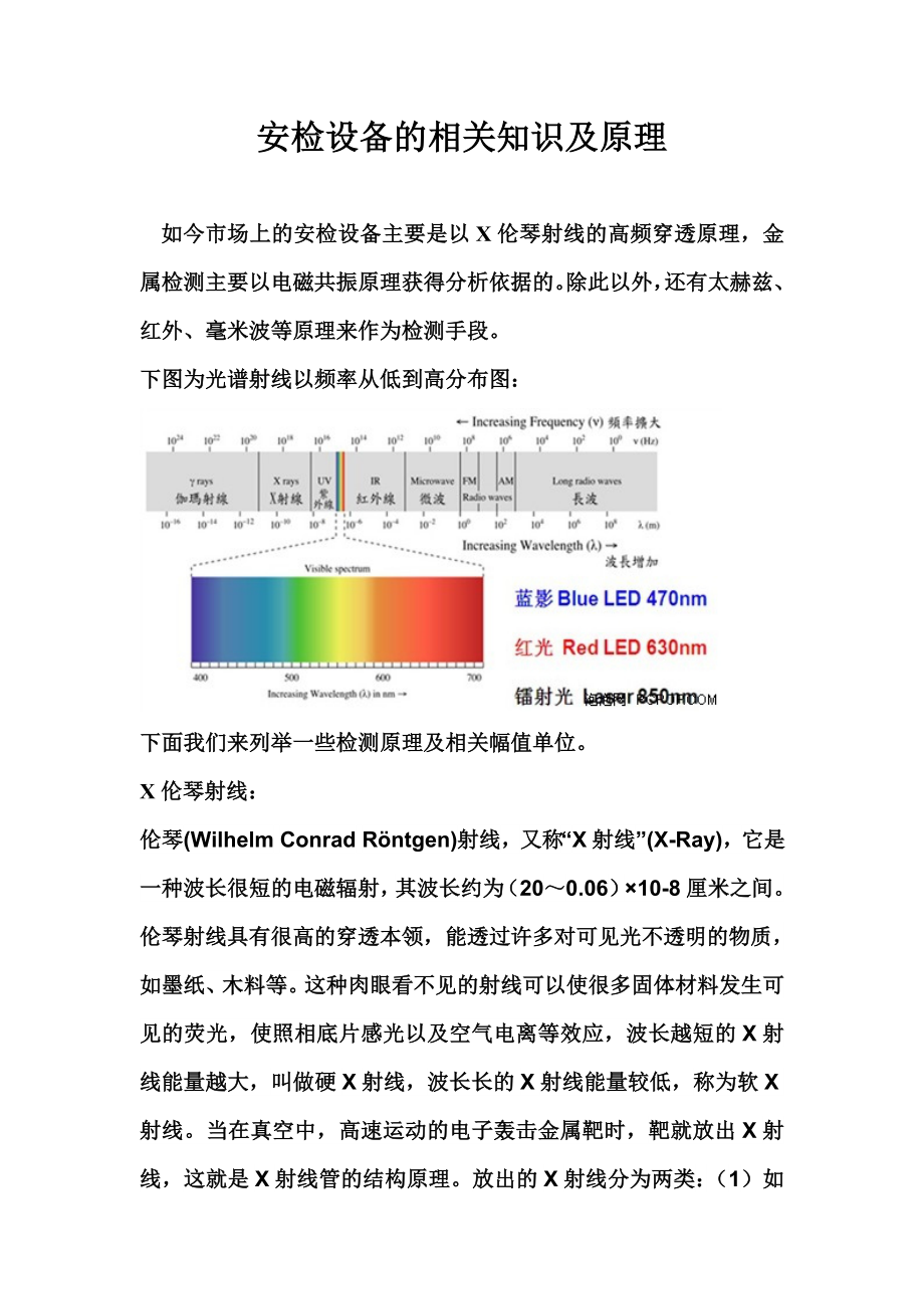 安检设备原理及应用剖析.doc_第1页