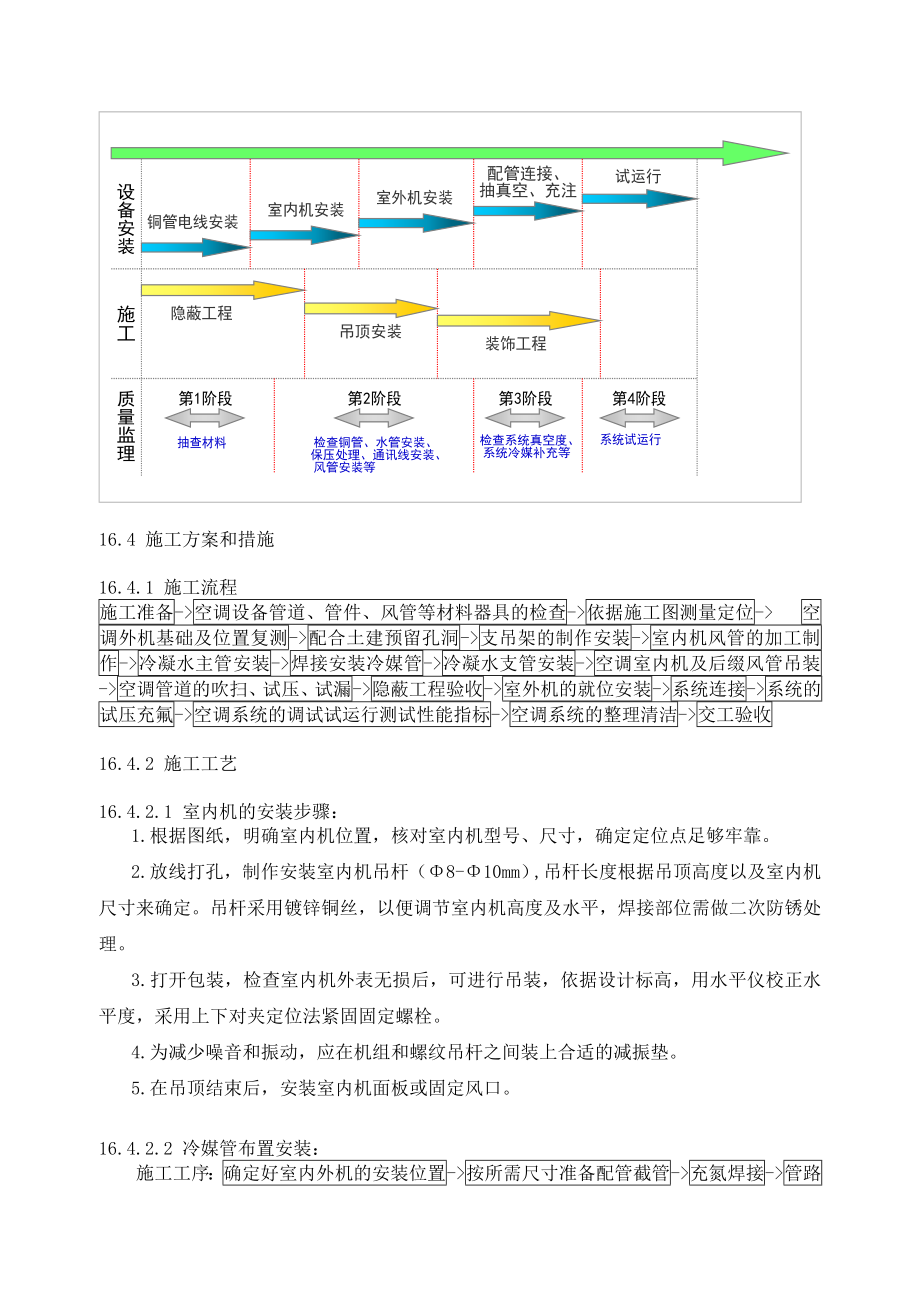 直流变频多联机空调系统安装方案剖析.doc_第2页