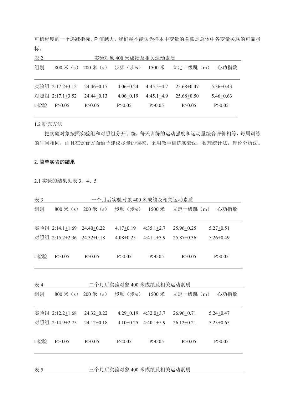 体育健康教学论文：800米跑训练侧重点的分析.doc_第2页