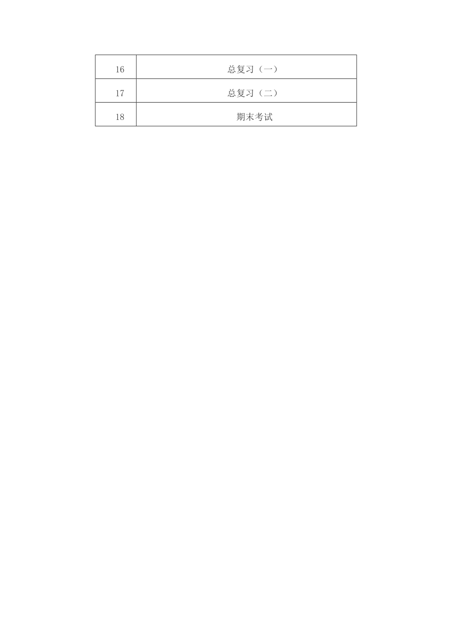 培智三级下学期数学教学计划.doc_第3页