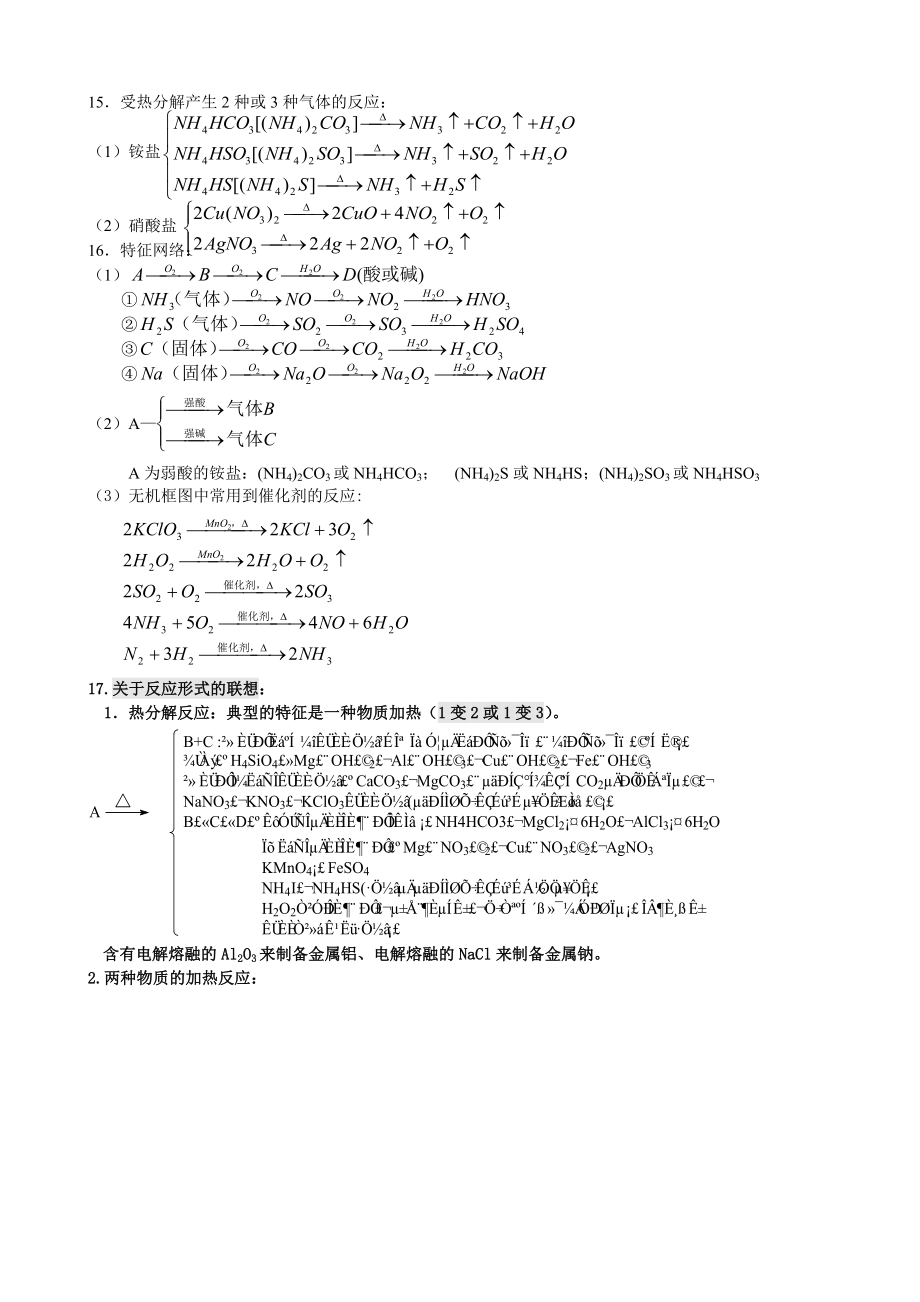 高中化学无机化学部分知识点梳理.doc_第3页