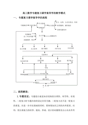 高三数学专题复习课学案导学的教学模式.doc