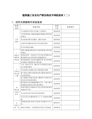 建筑施工安全生产联合执法专项检查表.doc