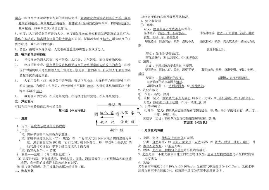 新人教版初二物理八级上册知识点大全.doc_第2页