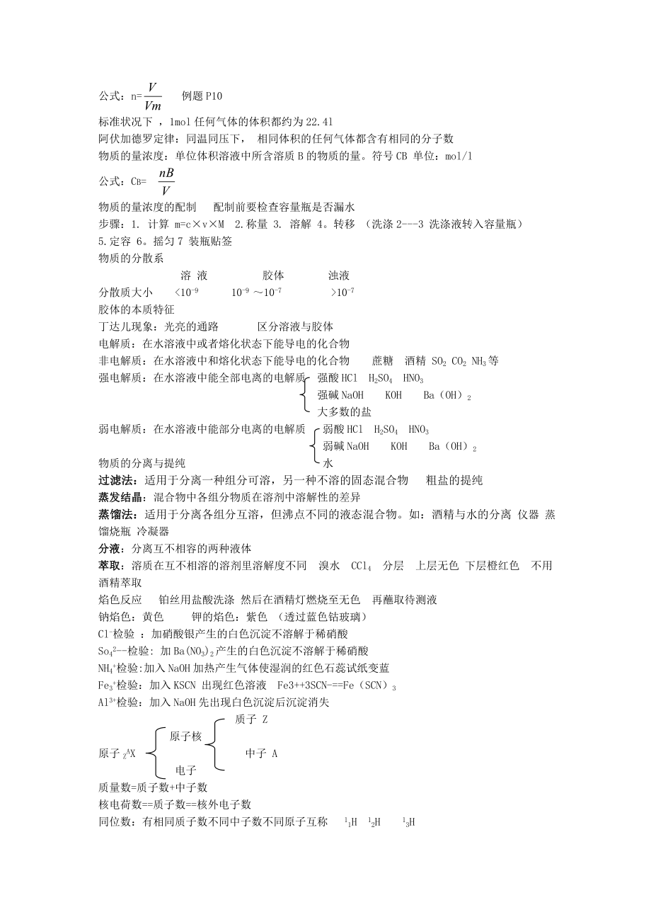 江苏学业水平测试高二化学知识点整理.doc_第2页