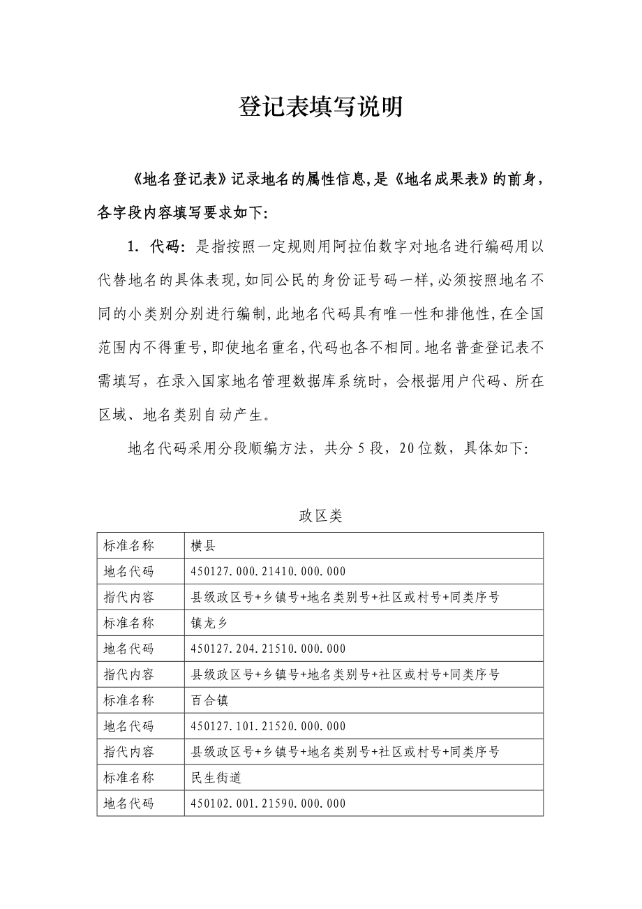 第二次全国地名普查登记表.doc_第2页