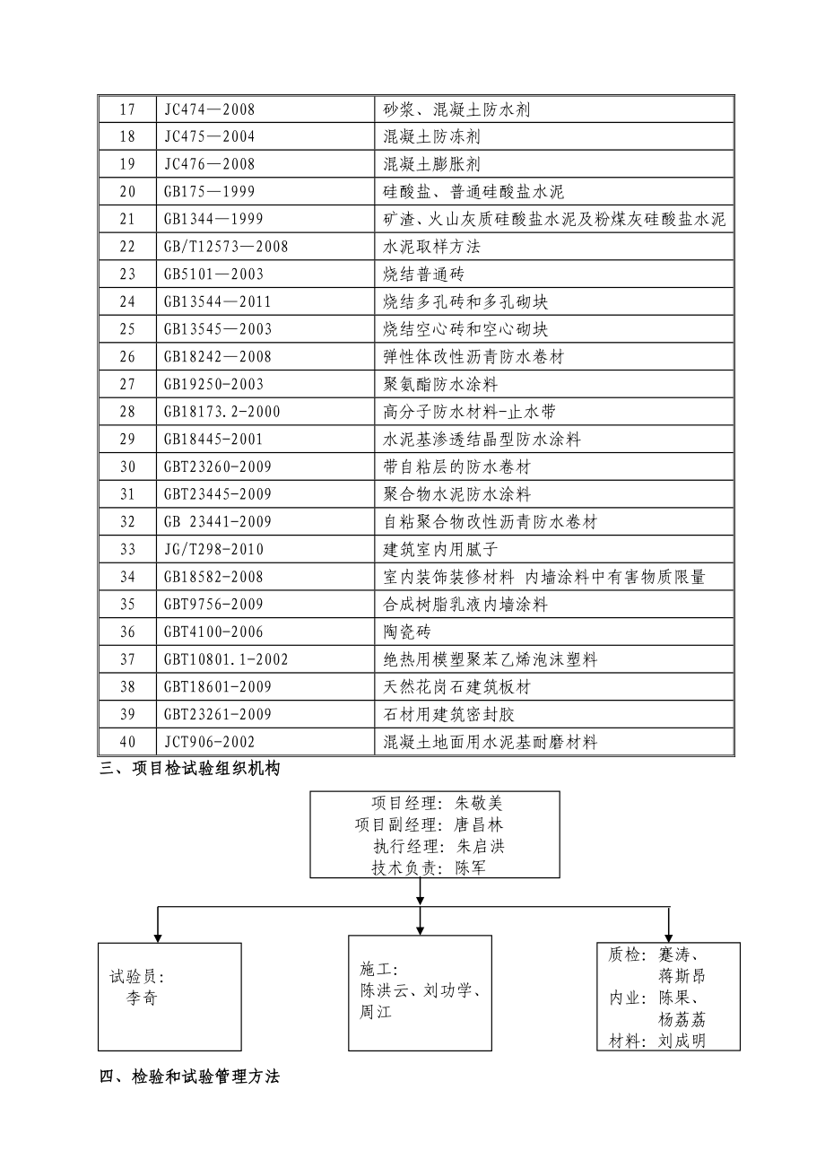 检试验专项方案要点.doc_第2页