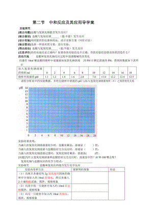 鲁教版初中化学《中和反应及其应用导学案》精品教案.doc