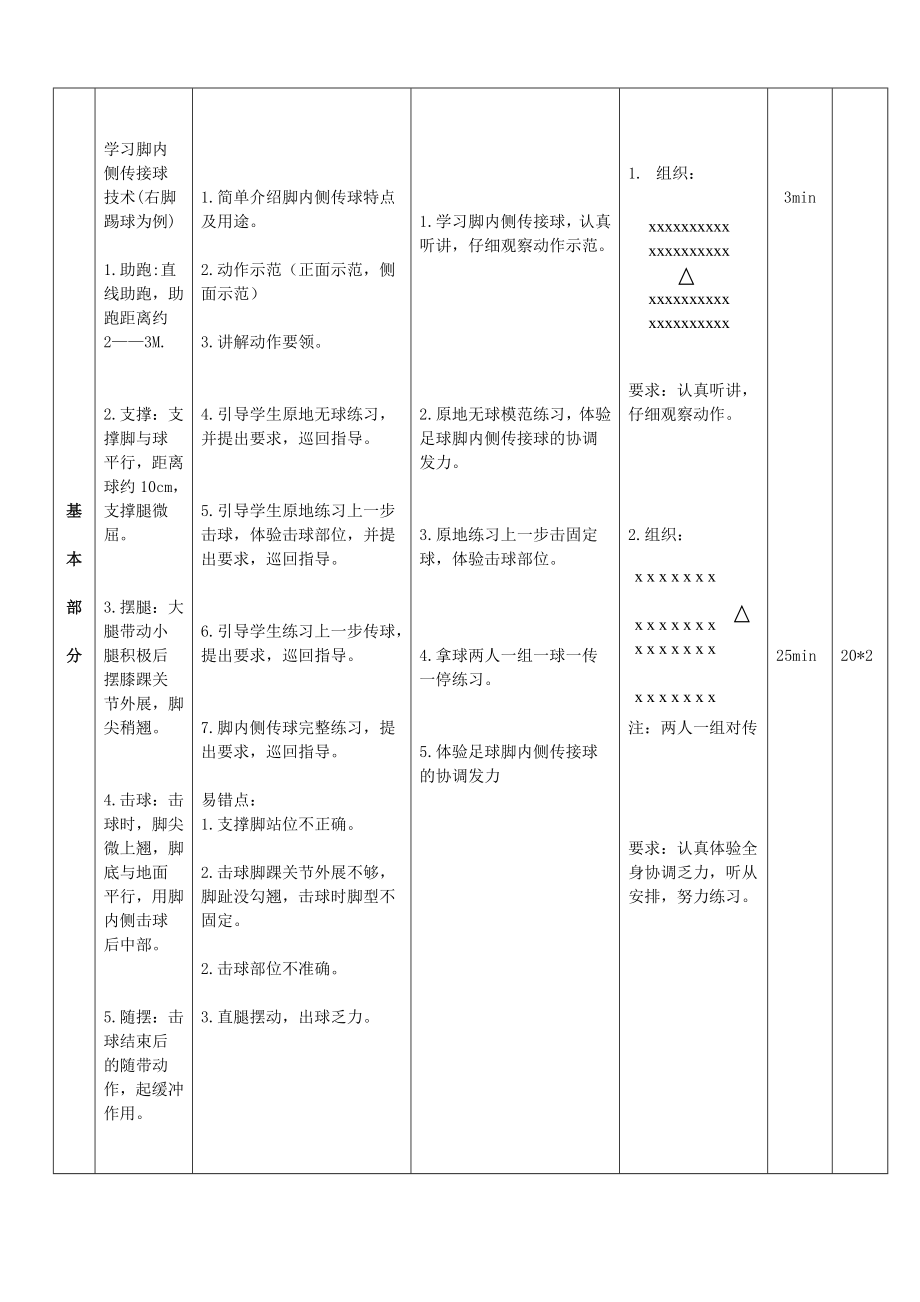 足球脚内侧传接球教案.doc_第2页