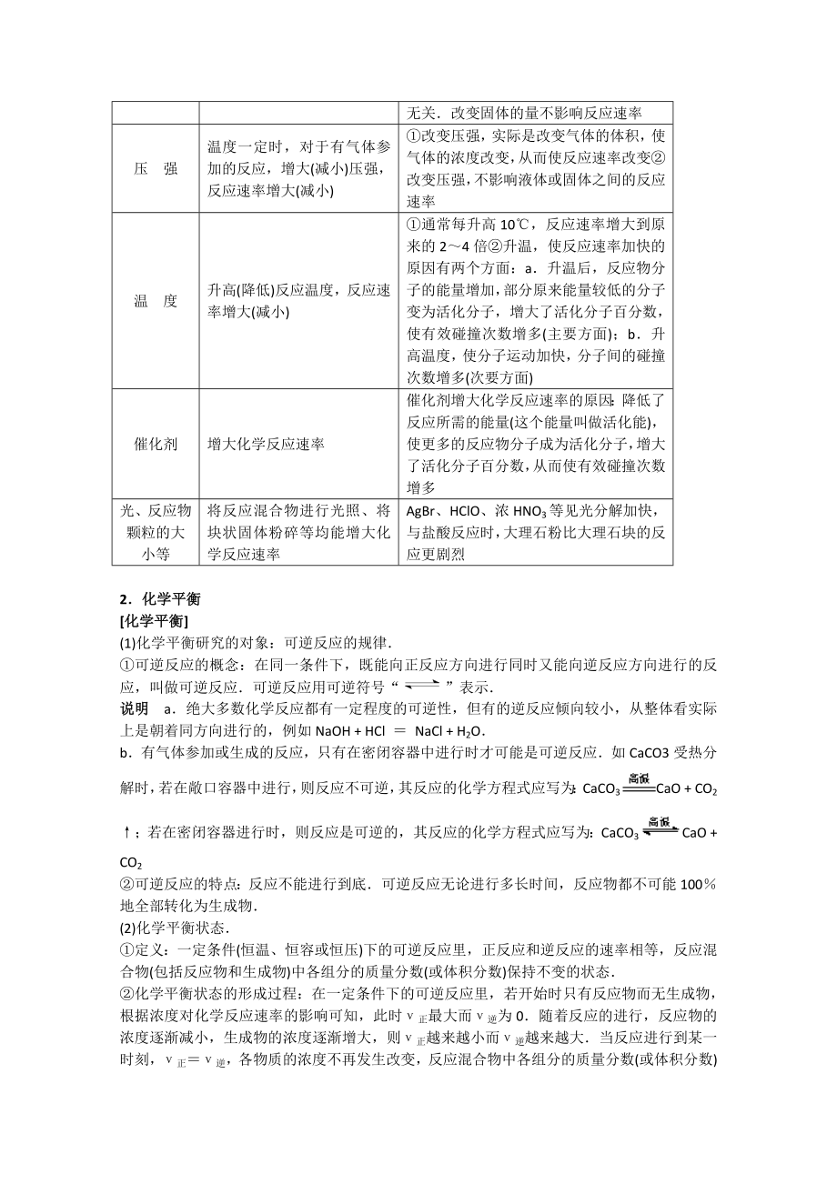 高中化学知识点规律大全——《化学平衡》 .doc_第2页