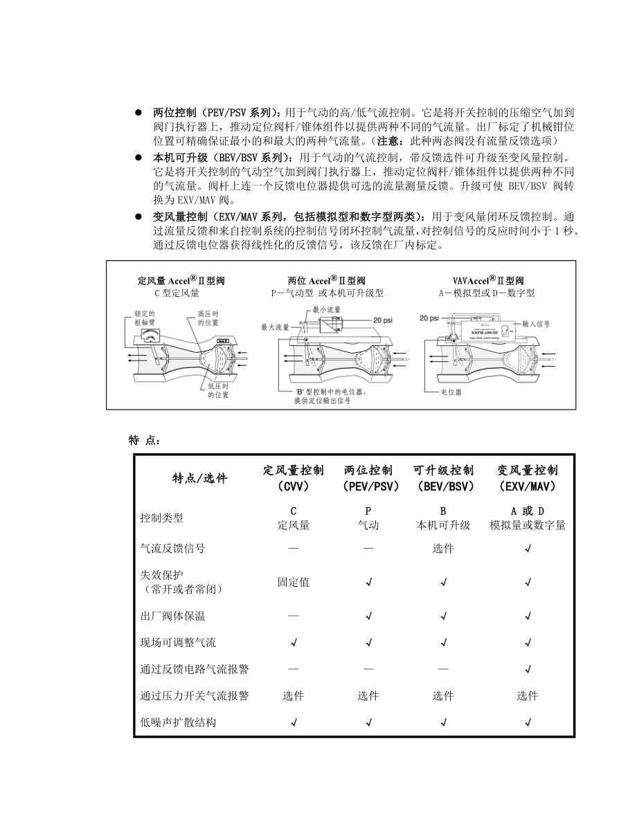 文丘里阀应用指南.doc_第2页