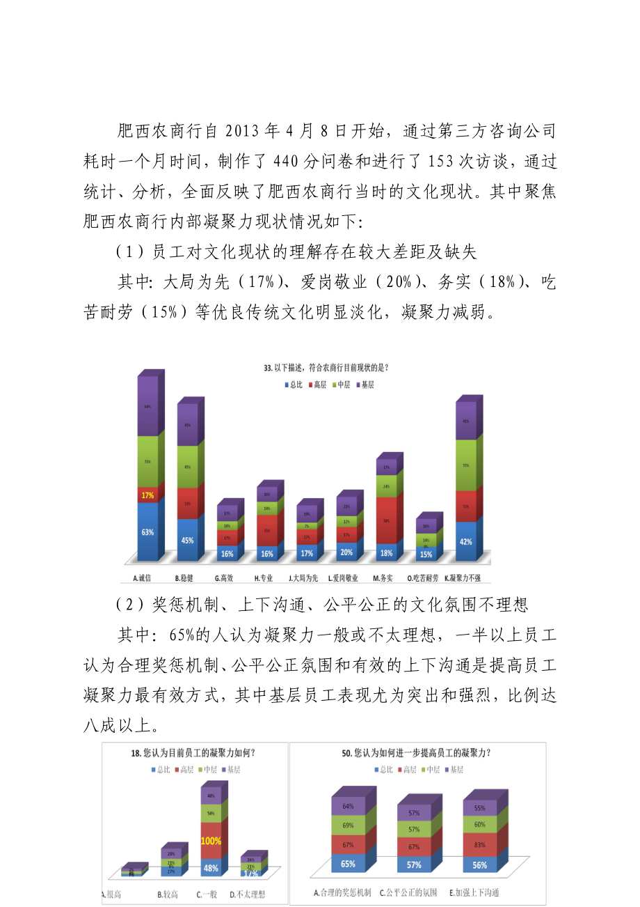 安徽XX企业文化调研报告（初稿）.doc_第2页