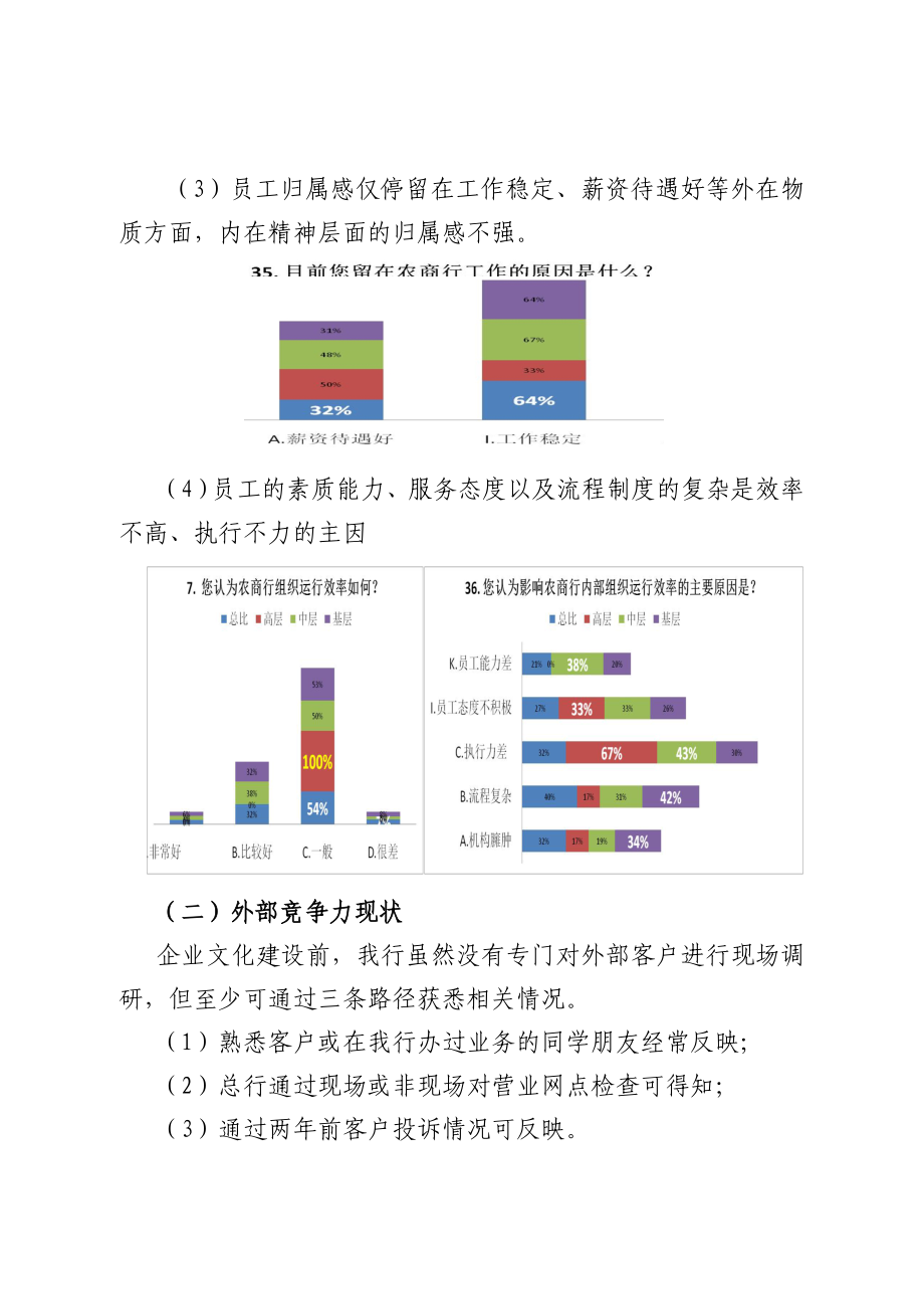 安徽XX企业文化调研报告（初稿）.doc_第3页