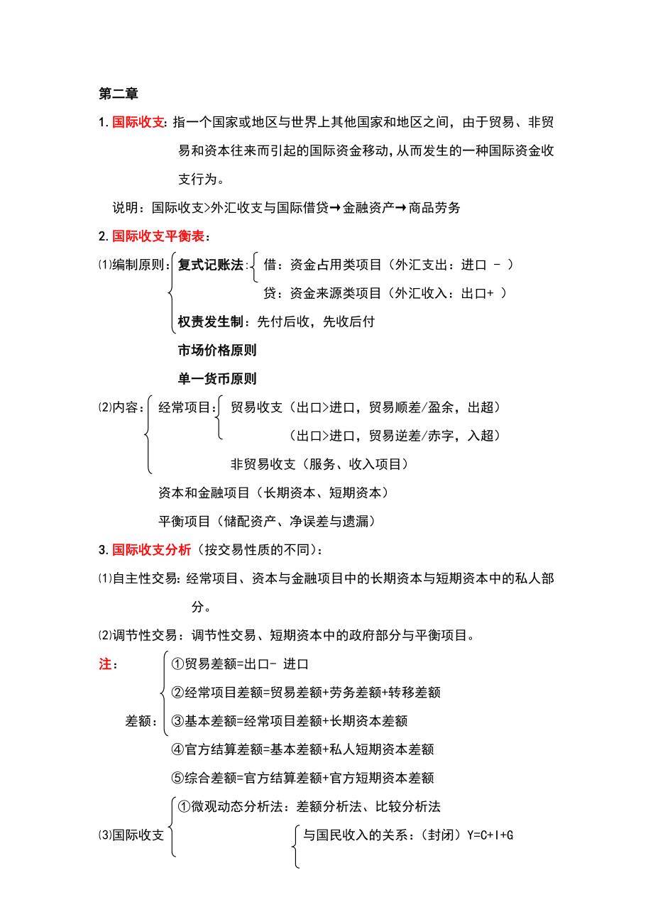 国际金融知识点归纳.doc_第1页