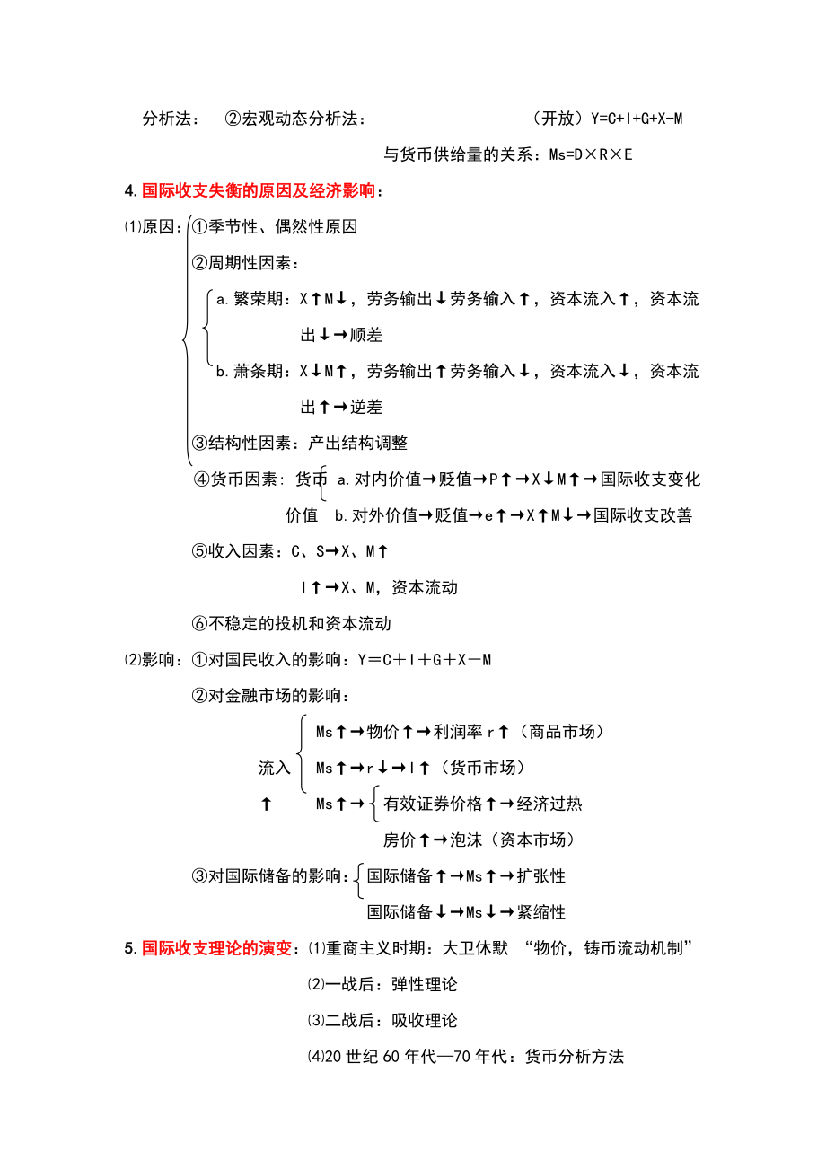 国际金融知识点归纳.doc_第2页