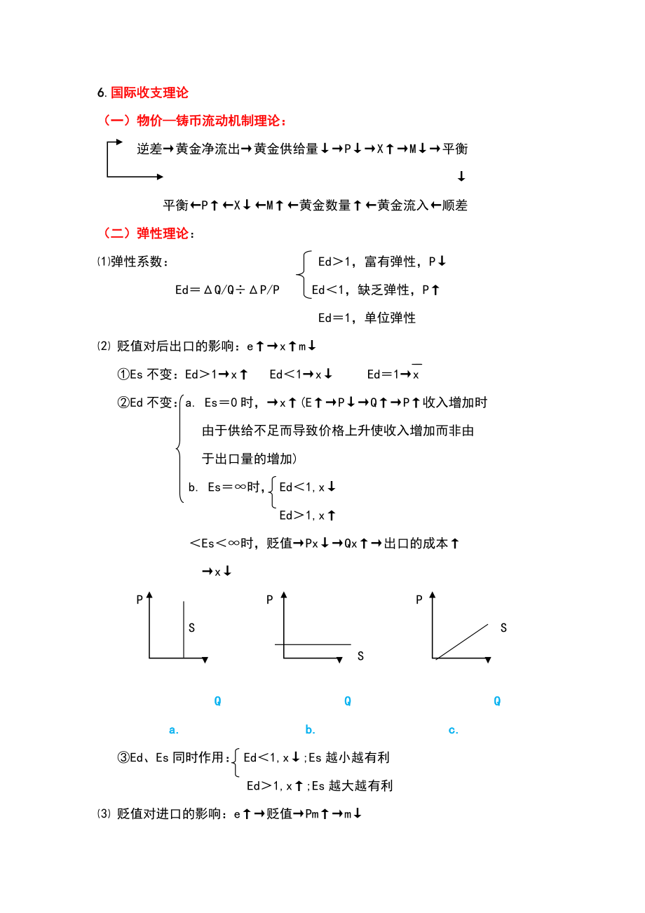 国际金融知识点归纳.doc_第3页