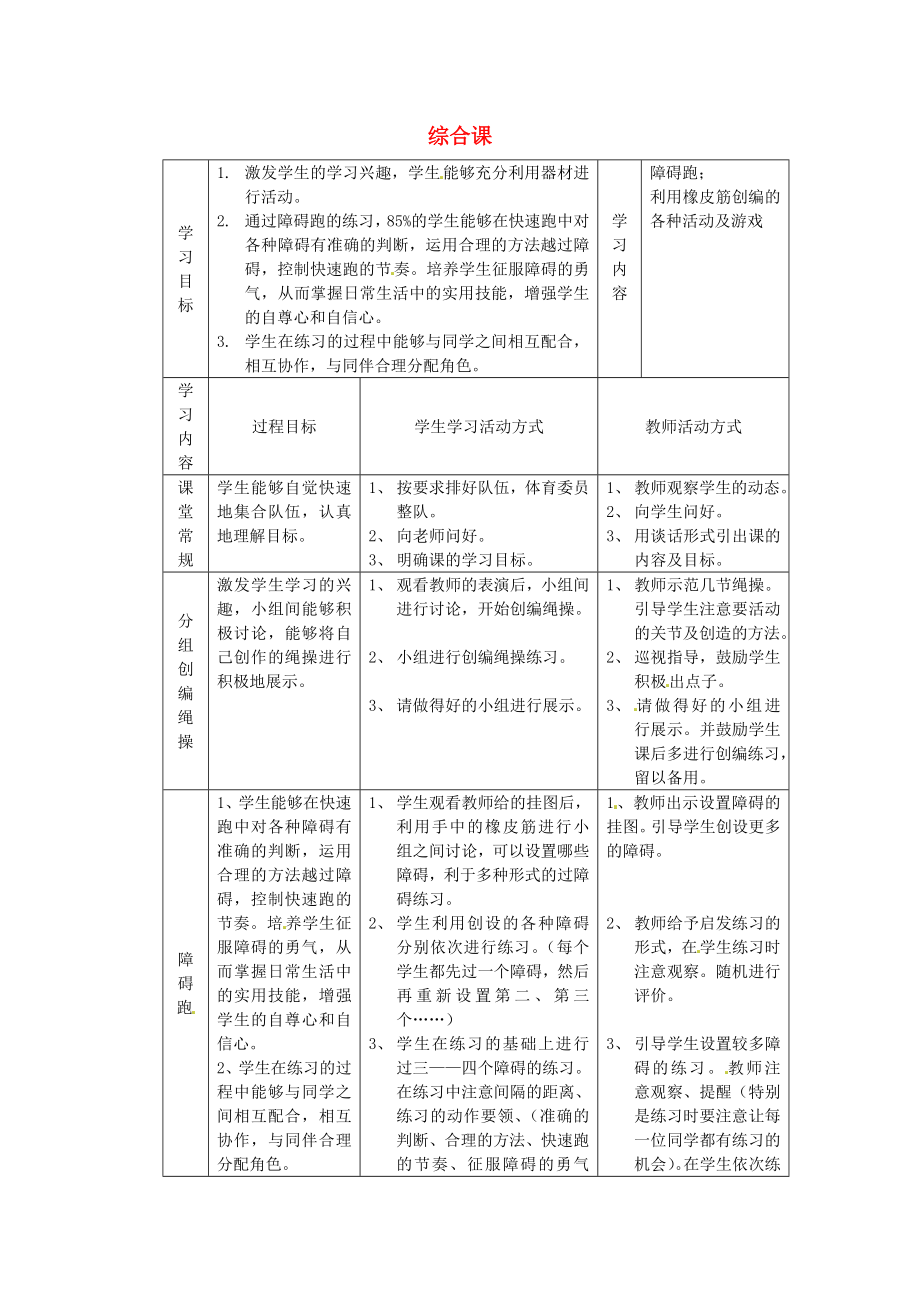 初中体育 综合练习教案.doc_第1页