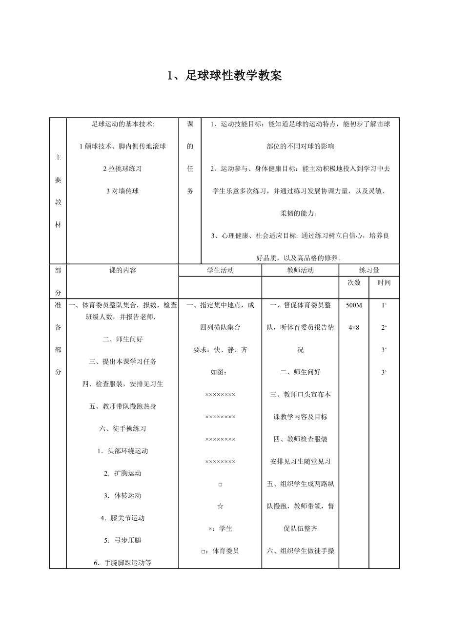 初中足球课教案1.doc_第1页