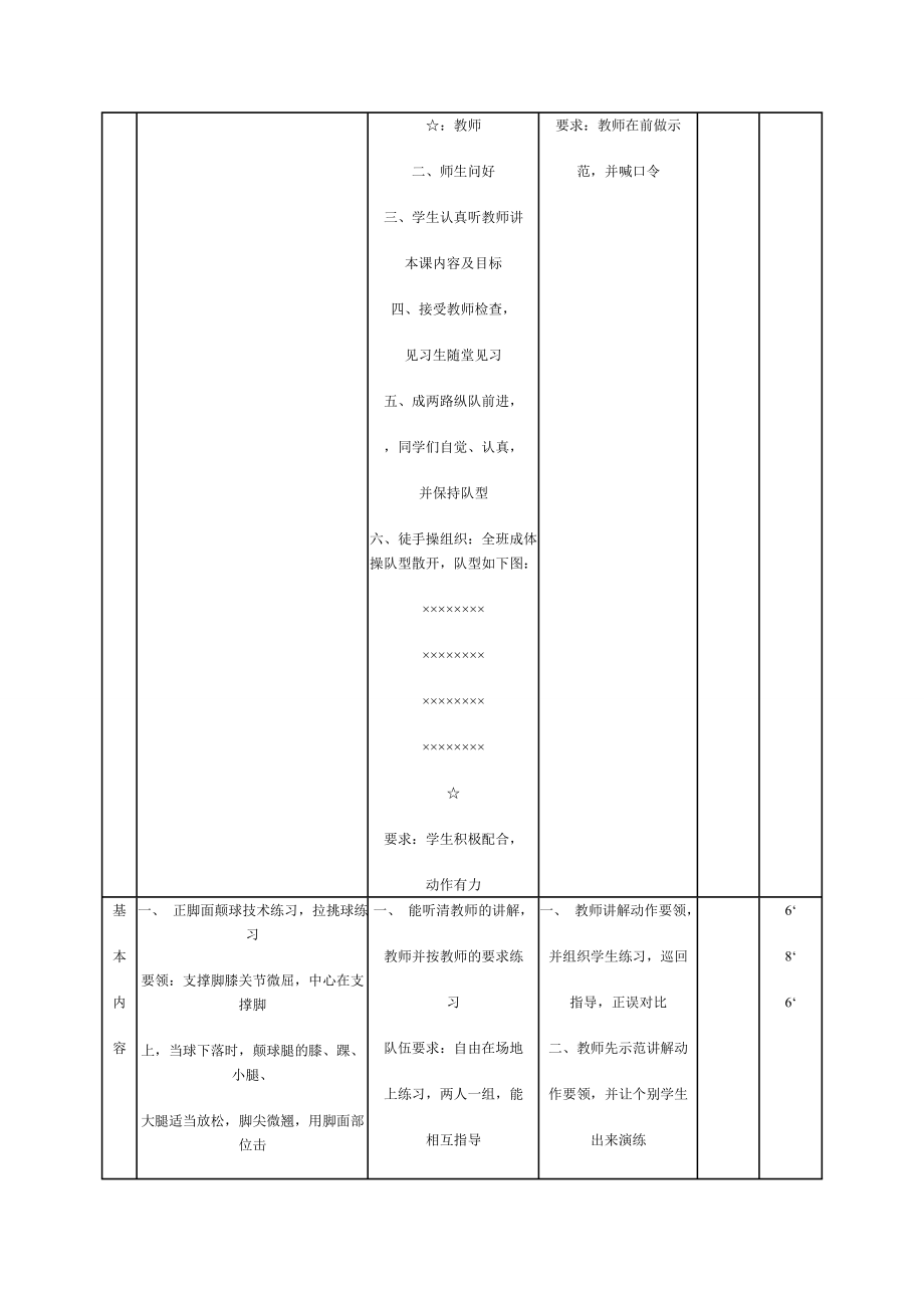 初中足球课教案1.doc_第2页