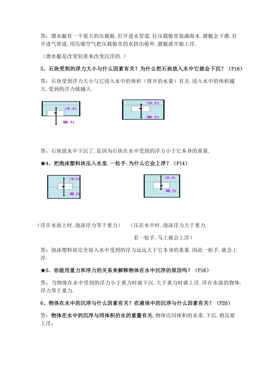 教科版五年级下册科学知识点整理.docx_第2页