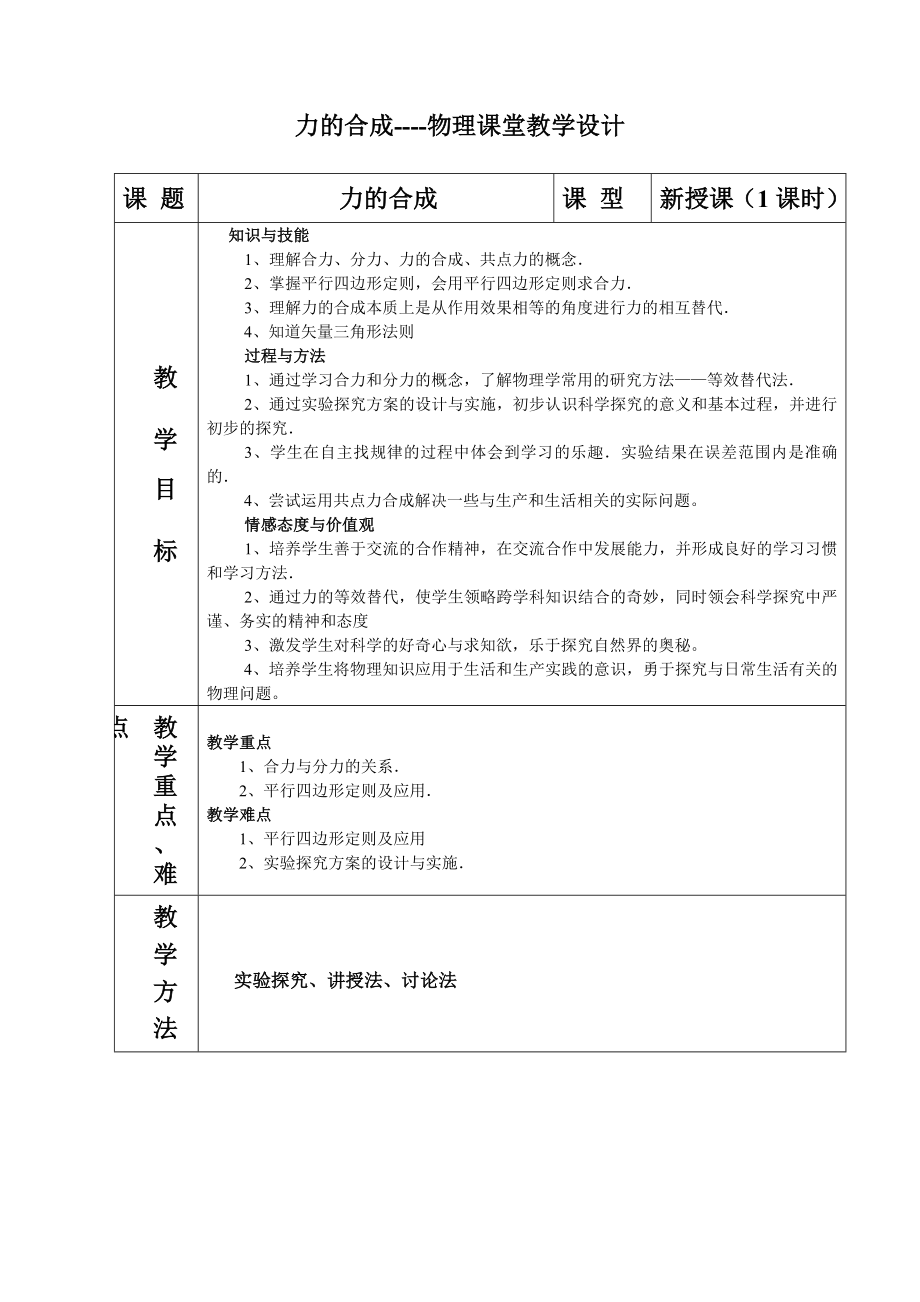 1407.《力的合成》物理课堂教学设计.doc_第1页