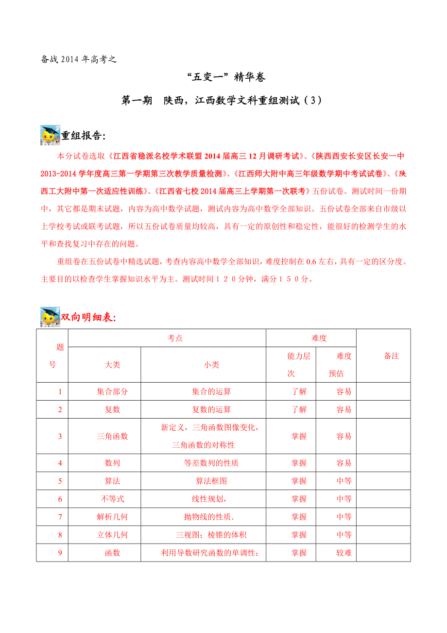 陕西、江西卷 03（第01期）备考“五变一”数学（文）精华浓缩卷（原卷版） .doc_第1页