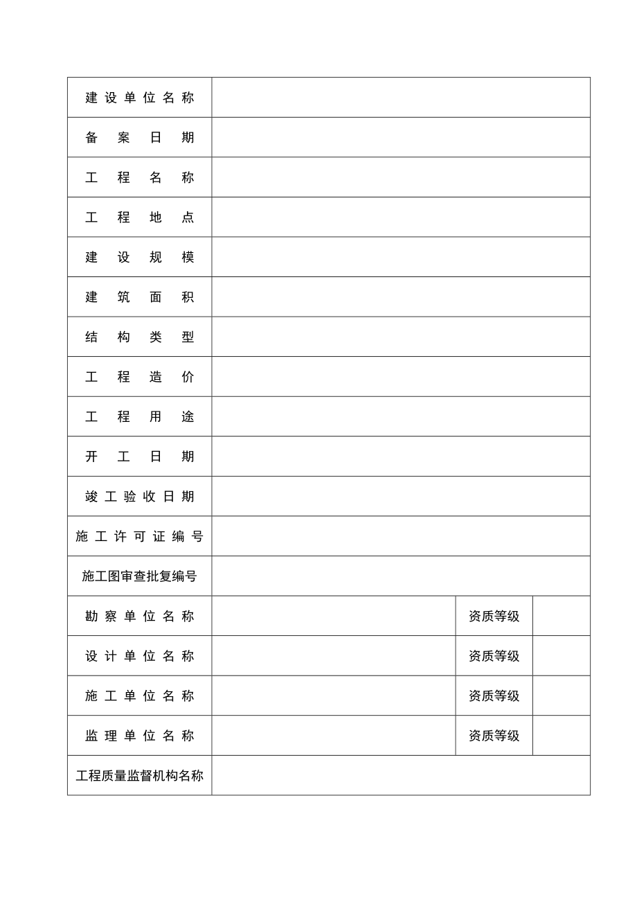 甘肃省建设工程竣工验收备案表+竣工验收报告材料.doc_第2页