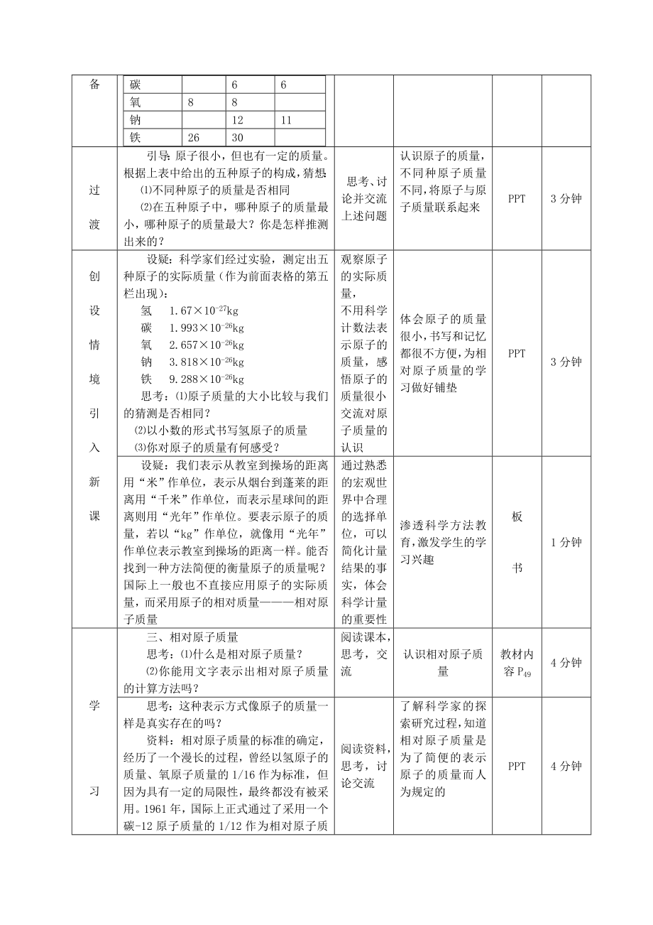 相对原子质量教学设计.doc_第2页