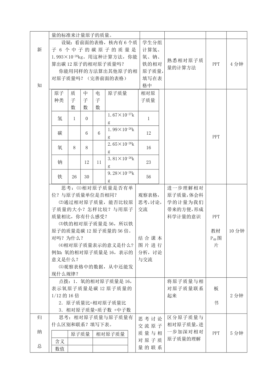 相对原子质量教学设计.doc_第3页