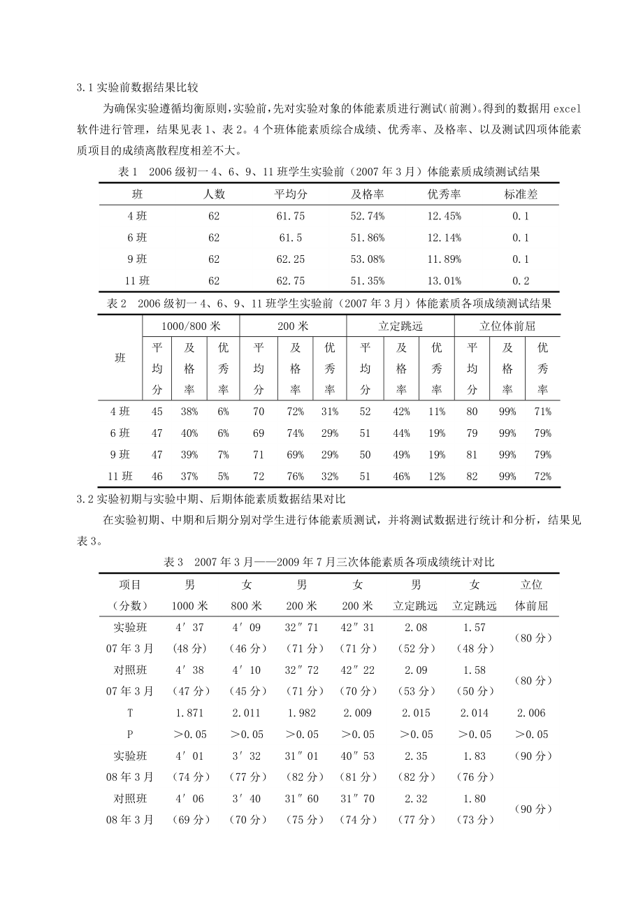 体育教学论文：初中体育教学中应用体能分组教学法的研究.doc_第2页