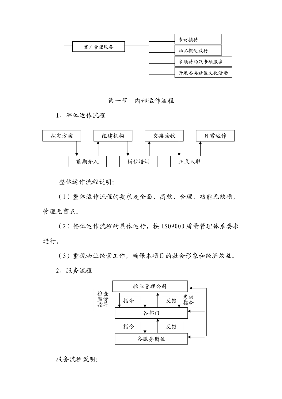 日常物业管理服务流程图.doc_第2页