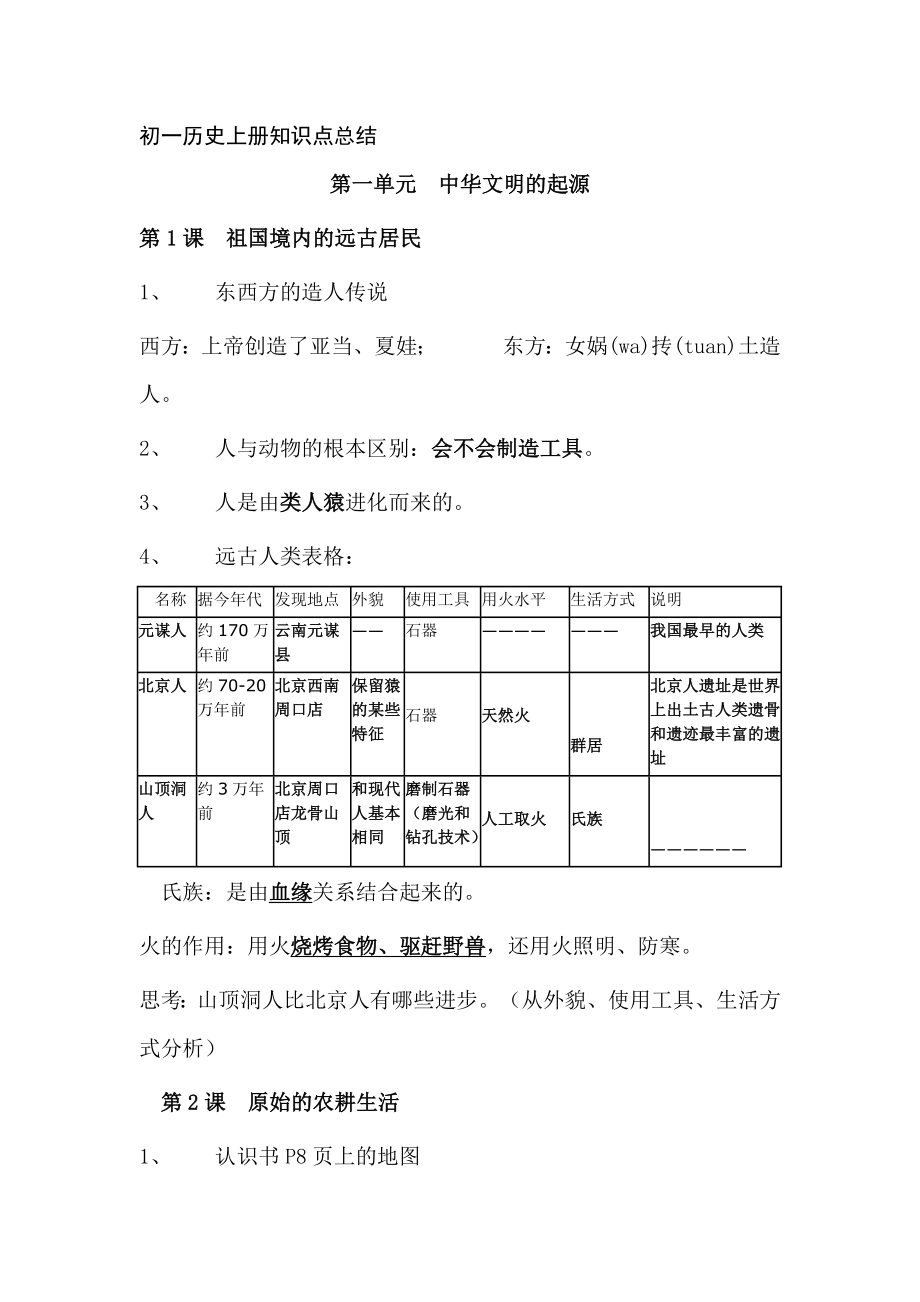 初一历史上册知识点总结.doc_第1页