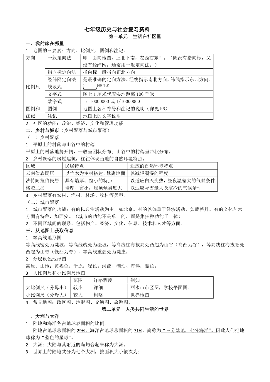 浙教版社会七上复习资料精编版.doc_第1页