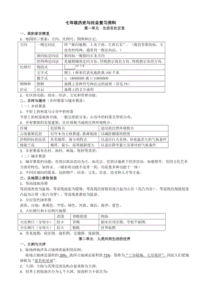 浙教版社会七上复习资料精编版.doc