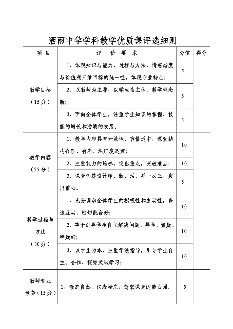 中学学科教学优质课评选活动方案.doc_第3页