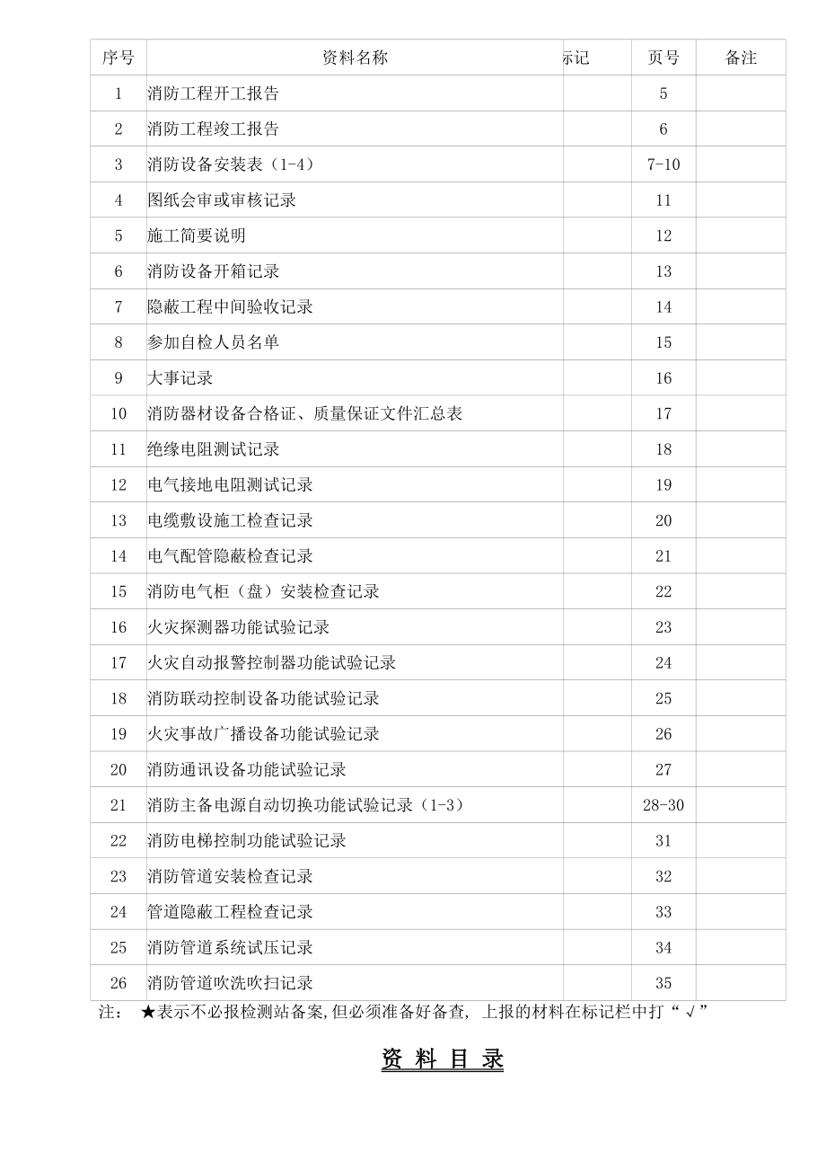 消防验收表格要点.doc_第3页