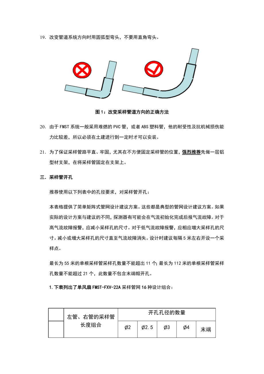 空气采样极早期报警系统.doc_第3页